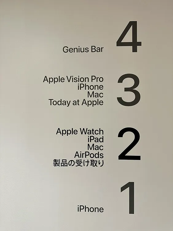 Apple 銀座 リニューアルオープン時点のフロアマップ
