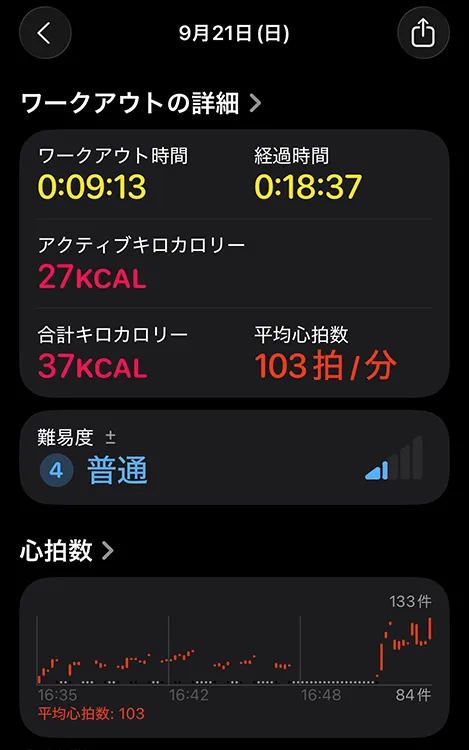 AirPods Pro 3 の心拍数センサーで計測したコアトレーニングの結果