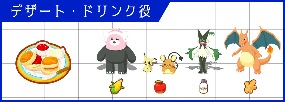 おちゃかいコーンスコーン作成用のパーティ編成