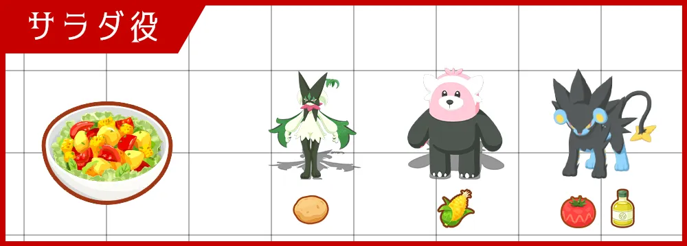 ワカクササラダ作成用のパーティ編成