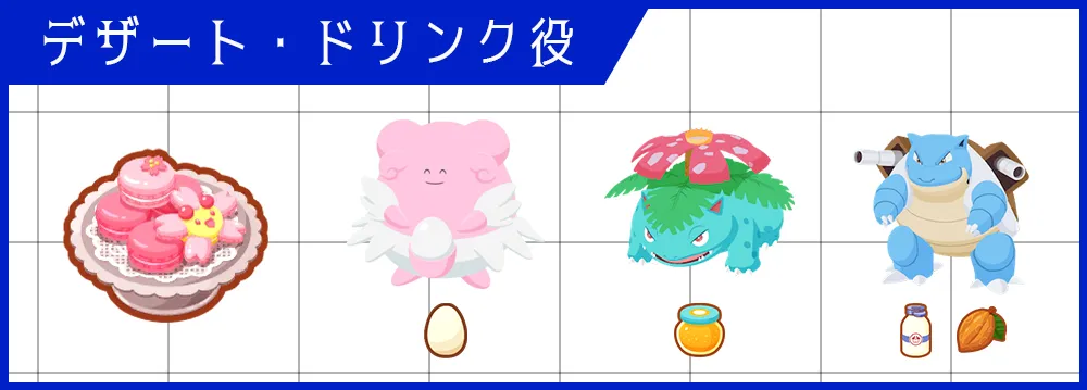 フラワーギフトマカロン作成用のパーティ編成